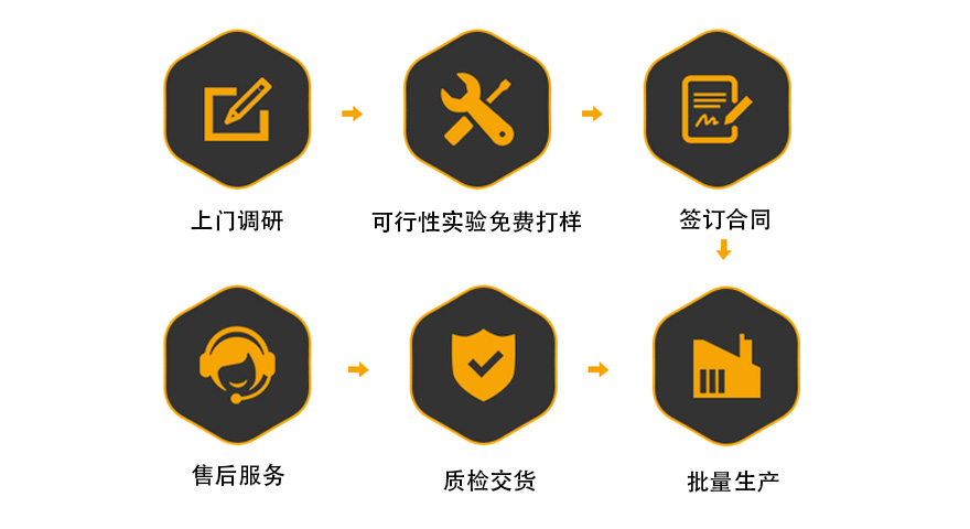 自动9.1成人免费看片机