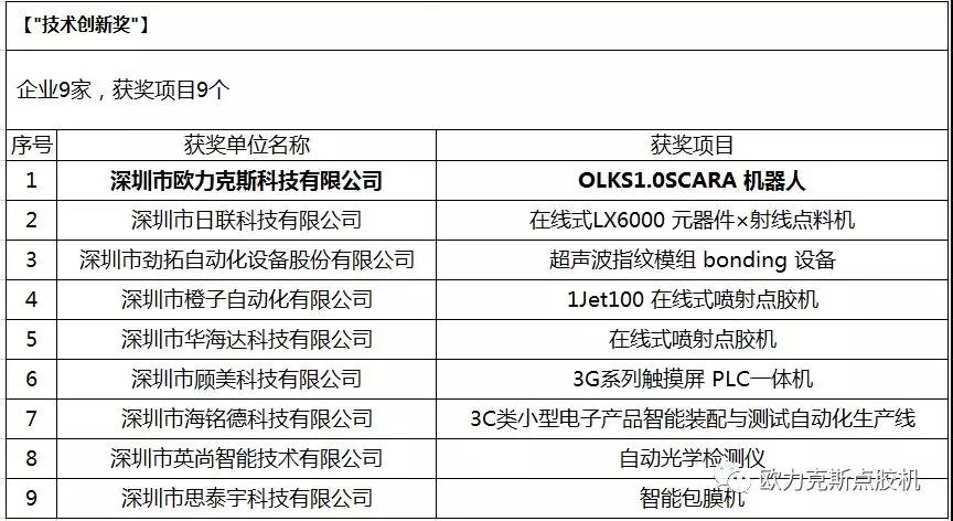 自动9.1成人免费看片机 自动9.1成人免费看片机