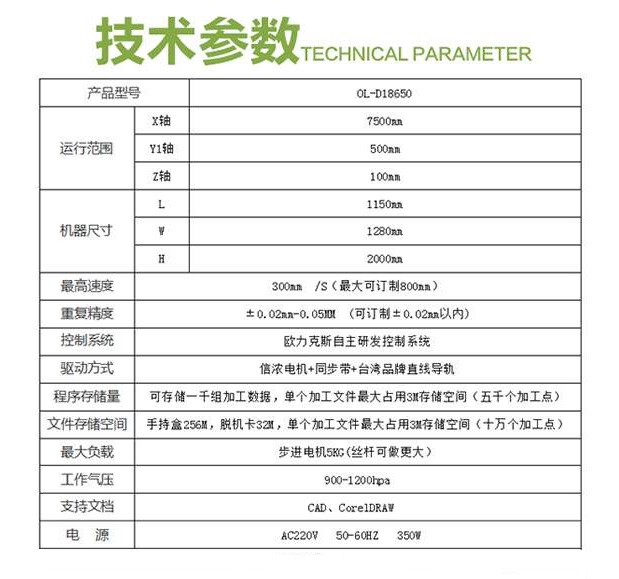 18650电池模组9.1成人免费看片机参数,新能源电池9.1成人免费看片机说明 18650电池模组9.1成人免费看片机参数,新能源电池9.1成人免费看片机说明