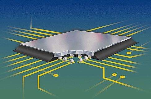 underfill底部填充9.1成人免费看片机