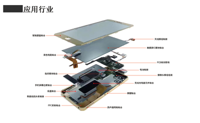 智能手机9.1成人免费看片方案