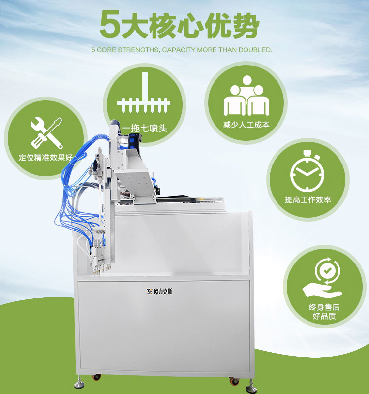 非标自动黄色网站免费看片