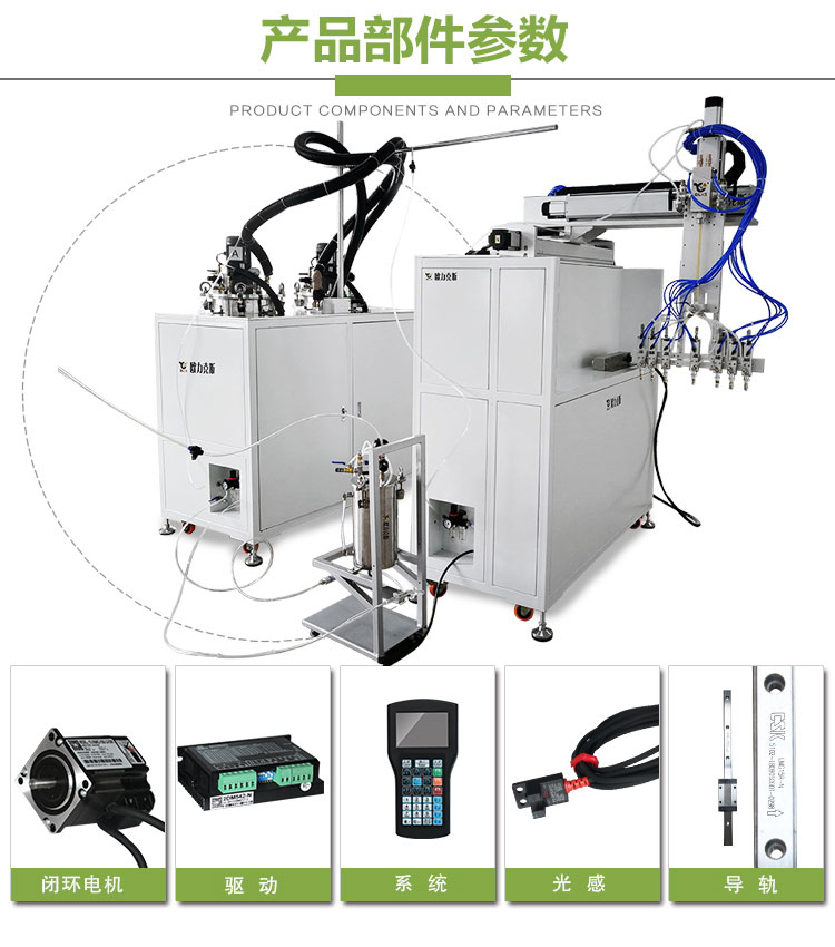 自动黄色网站免费看片参数