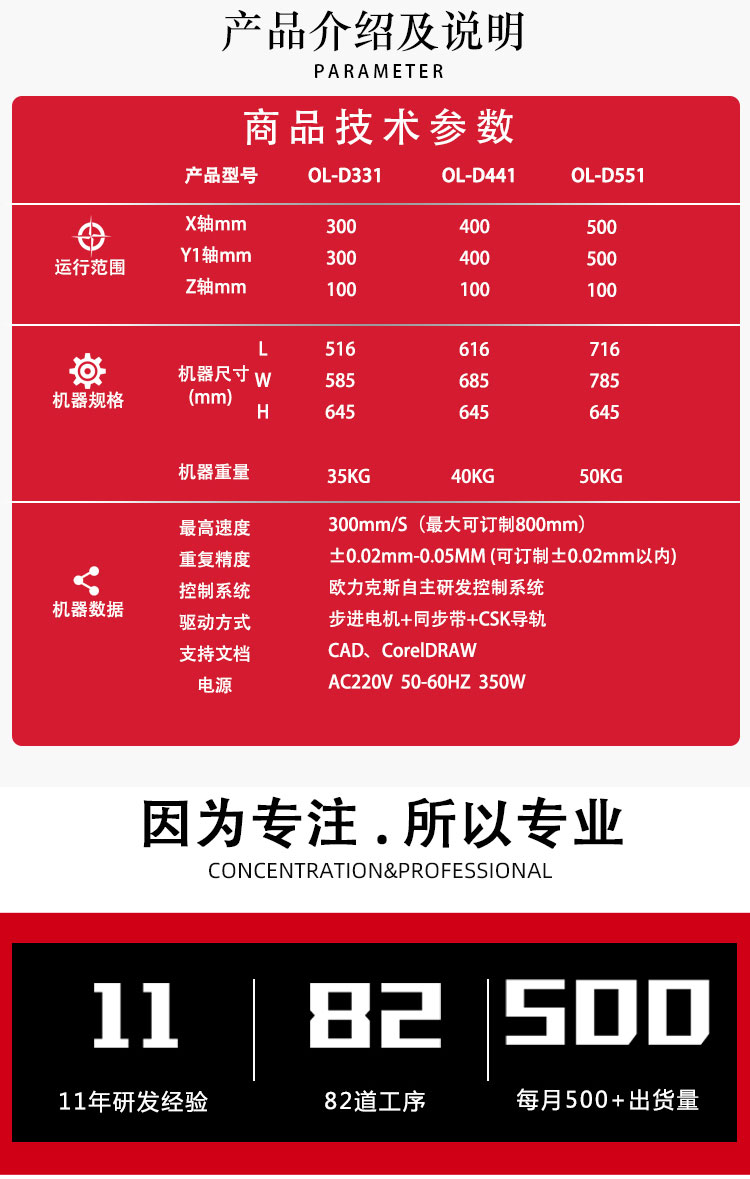 旋转阀9.1成人免费看片机2