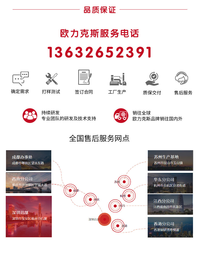 自动化详情_10.jpg 自动化详情_10.jpg