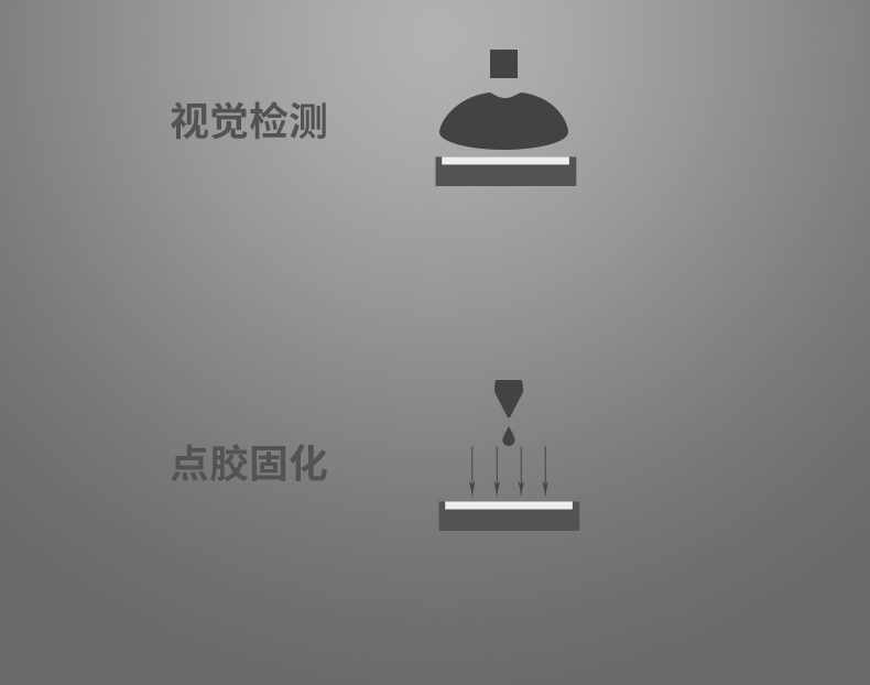 自动化详情1_10.jpg 自动化详情1_10.jpg