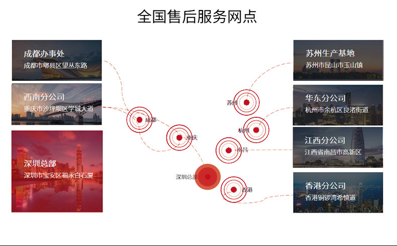 自动化详情2_16.jpg 自动化详情2_16.jpg