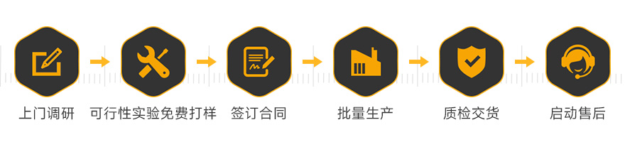 通用详情6 通用详情6