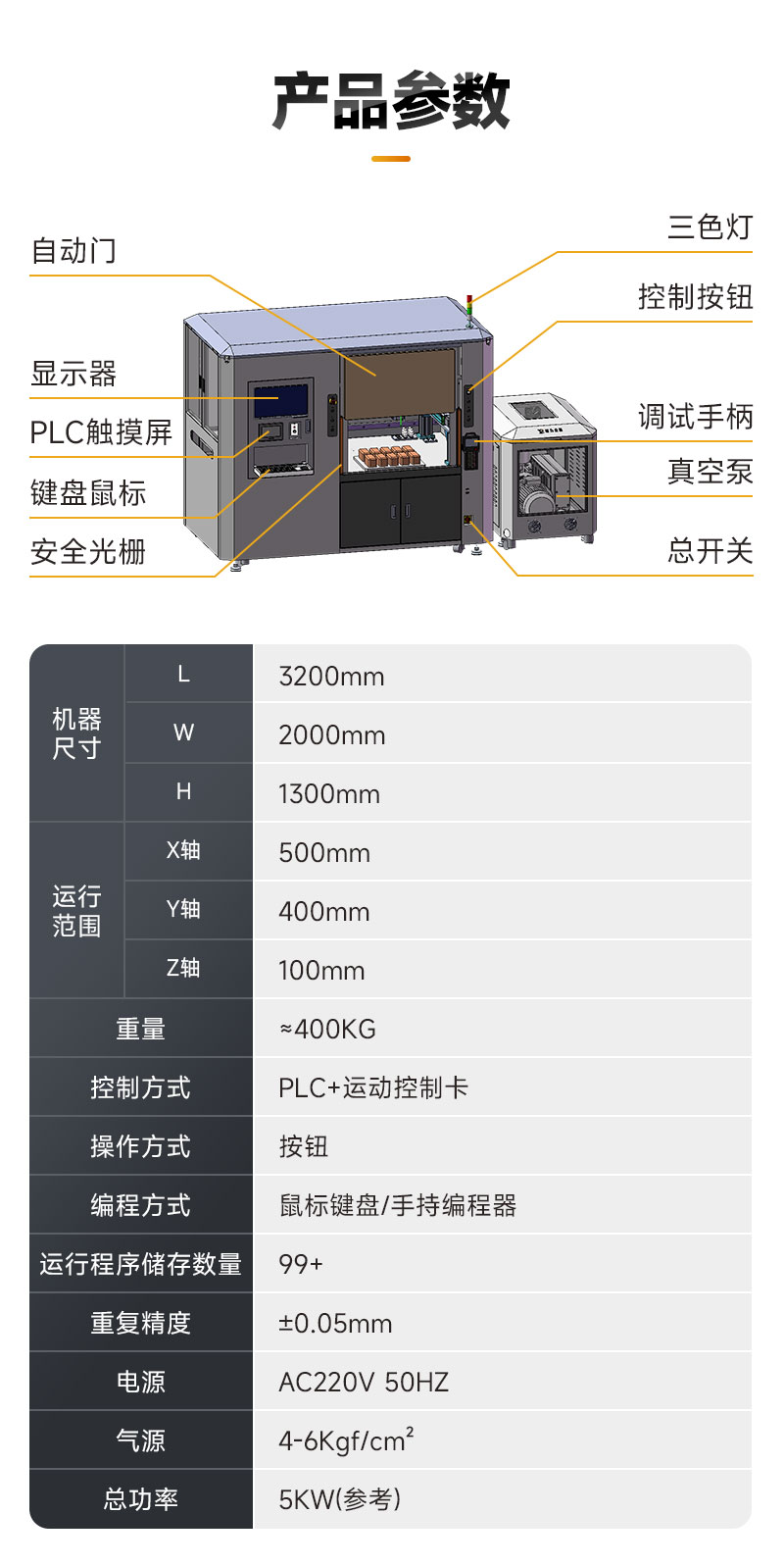 真空黄色网站免费看片-3